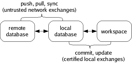 figures/general-workflow